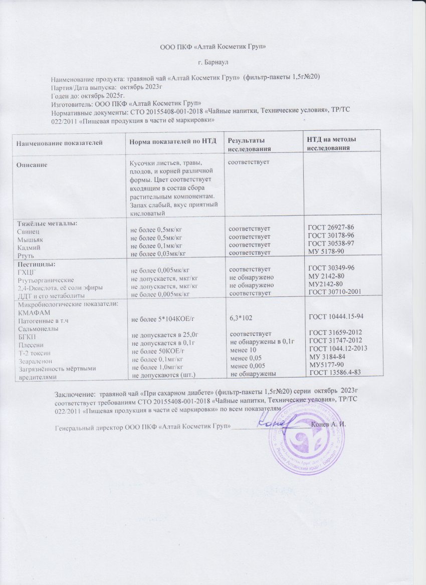 Паспорт №102023